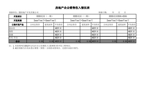 房地产开发成本、收入明细表