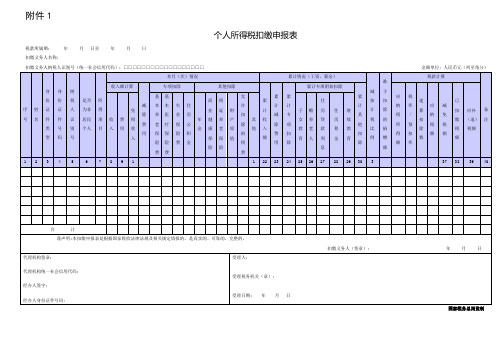 最新整理《扣缴个人所得税报告表A表》填表说明.doc