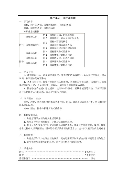 第二单元  圆柱和圆锥