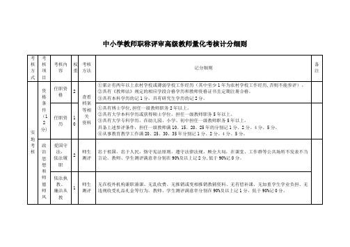 中小学教师职称评审高级教师量化考核计分细则