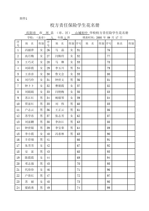 校方责任险花名