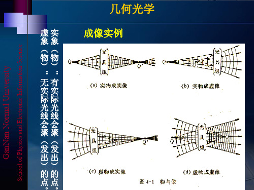 几何光学3