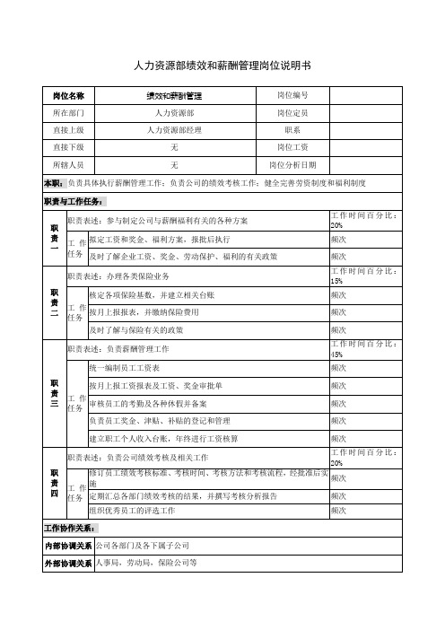 人力资源部绩效和薪酬管理岗位说明书