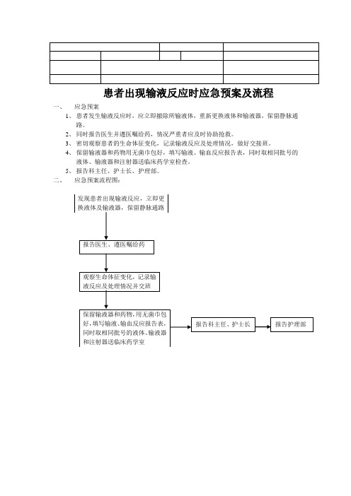 9患者出现输液反应时应急预案及流程