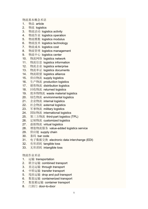 物流专用词汇