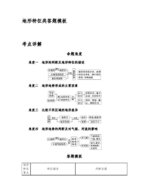 地形特征类答题模板