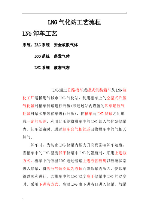 LNG气化站工艺流程