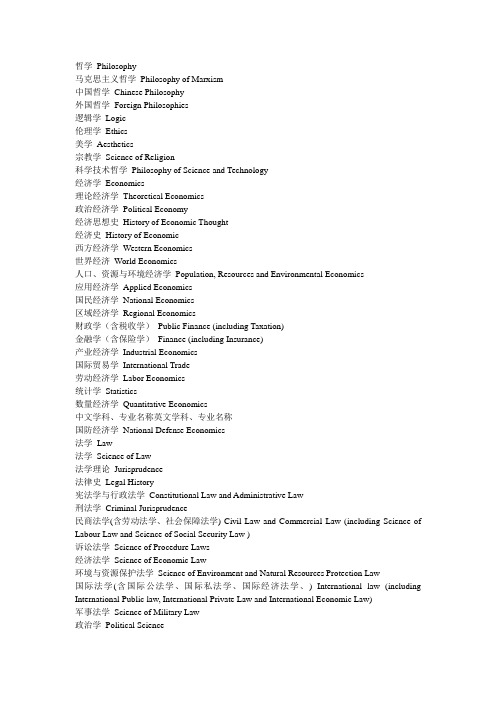 大学各专业名称中英文对照