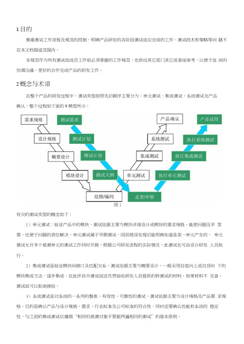 测试流程及规范