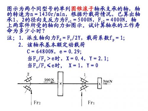机械设计2010期末总复习
