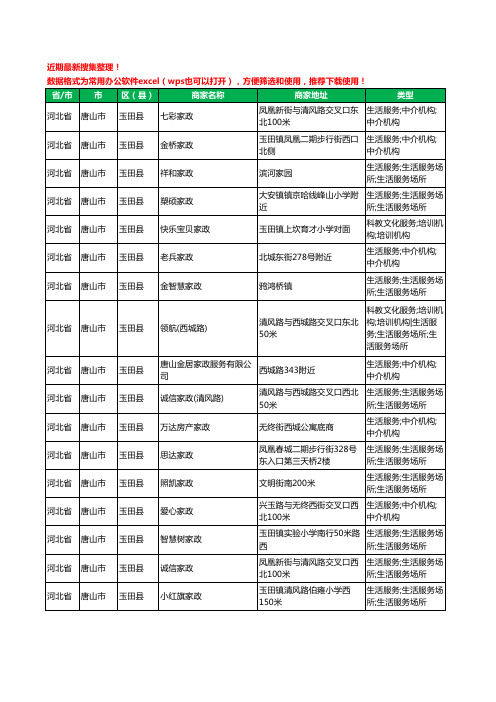 2020新版河北省唐山市玉田县家政工商企业公司商家名录名单黄页联系方式电话大全56家