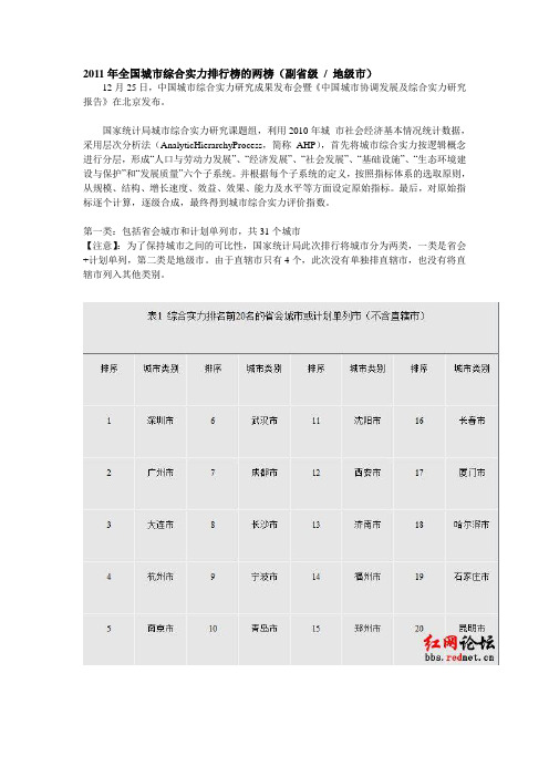 2010和2011年全国主要城市综合实力排行榜