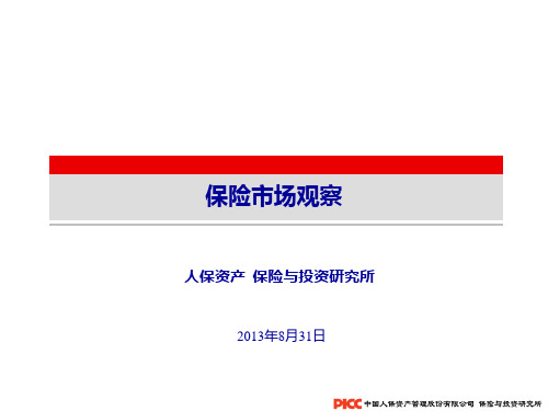 保险市场观察