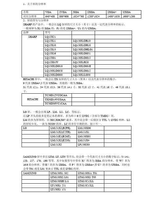 各大液晶屏公司关于屏的命名方式