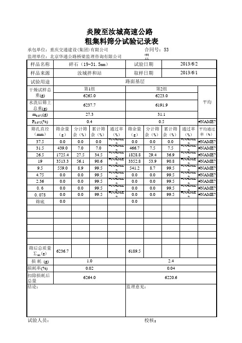 碎石(19~31.5)