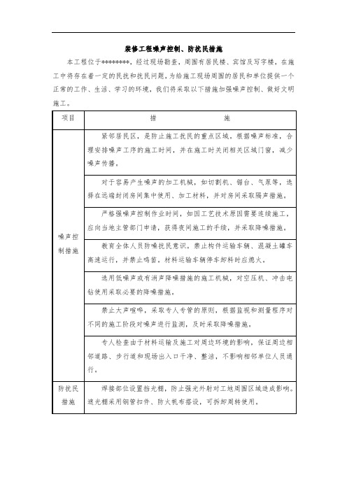 装修工程噪声控制、防扰民措施