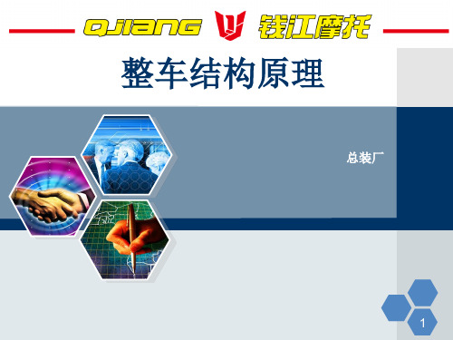 钱江250-L整车装配图解