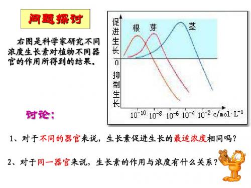 必修③3.2 生长素的生理作用
