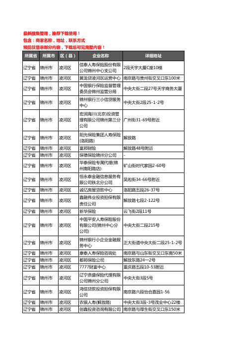 新版辽宁省锦州市凌河区保险企业公司商家户名录单联系方式地址大全99家