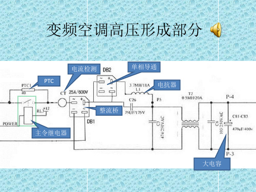 变频空调主机电路原理与结构资料