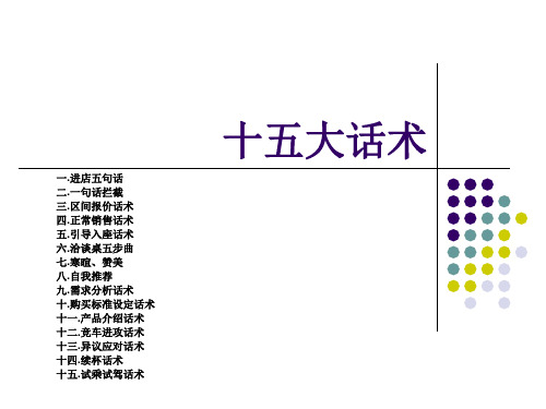 展厅接待十五大话术