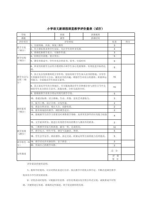 小学语文新课程课堂教学评价量表