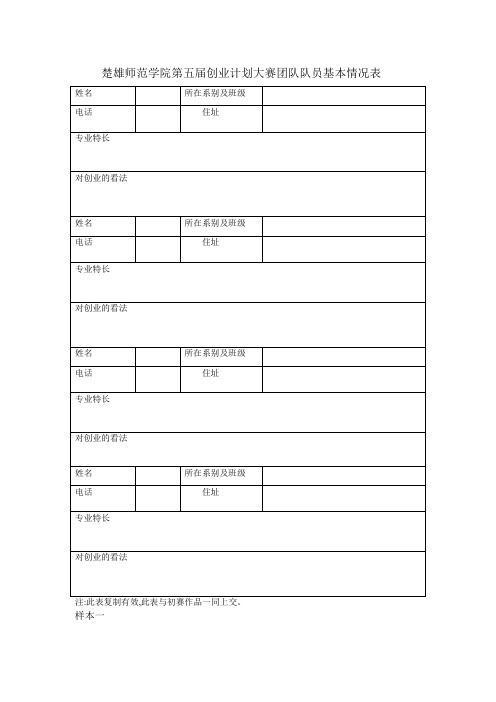 楚雄师范学院创业计划大赛团队队员基本情况表