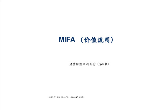 价值管理-第5章MIFA价值流图 精品