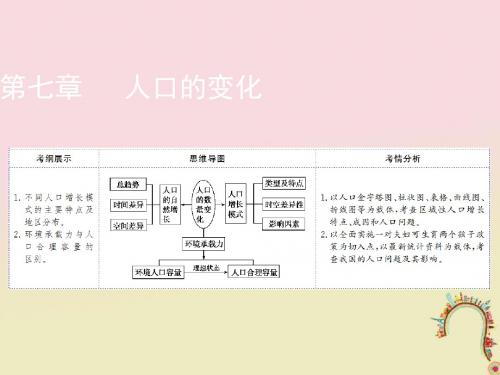 2019年高考地理一轮复习第七章人口的变化第1讲人口的数量变化与人口的合理容量课件新人教版
