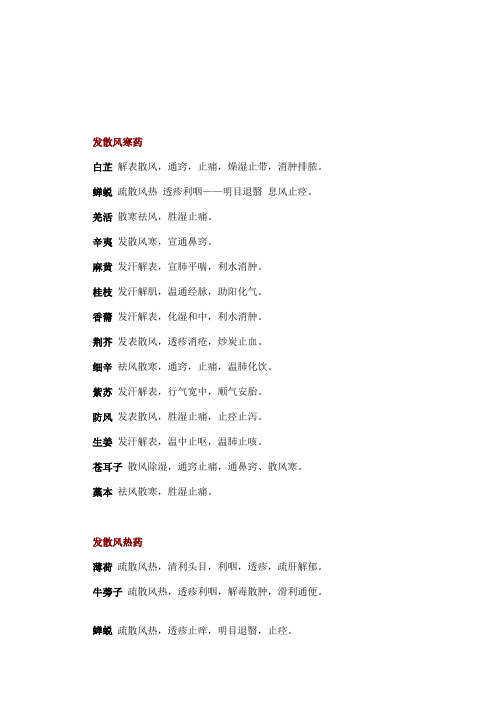 中药属性大全
