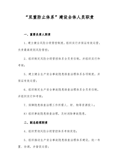 运输公司两个体系双重预防体系全套样本