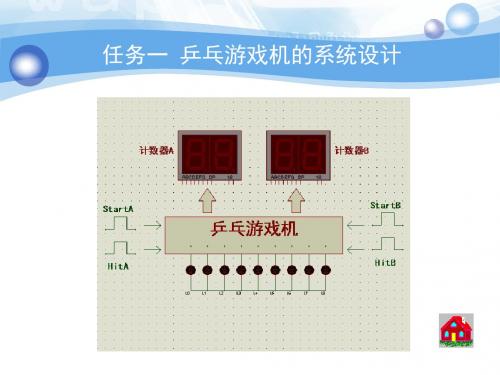 EDA-乒乓球游戏机的系统设计概要