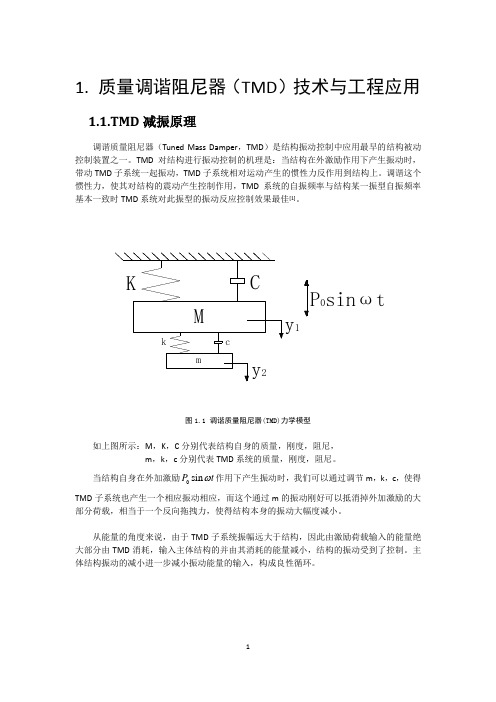 质量调谐系统TMD设计