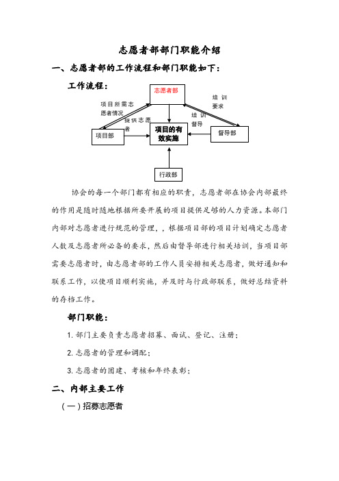 志愿者部部门职能介绍