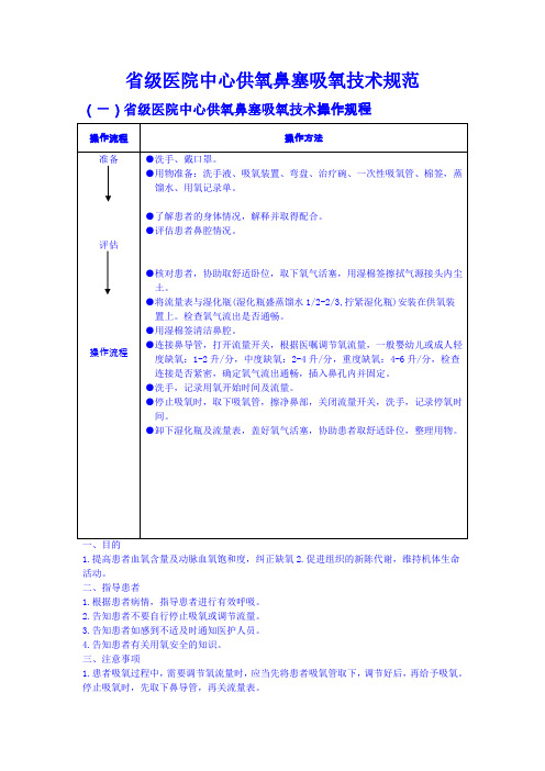 省级医院中心供氧鼻塞吸氧技术规范