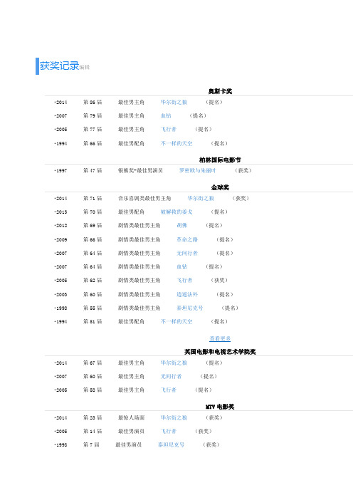 莱昂纳多主要获奖记录