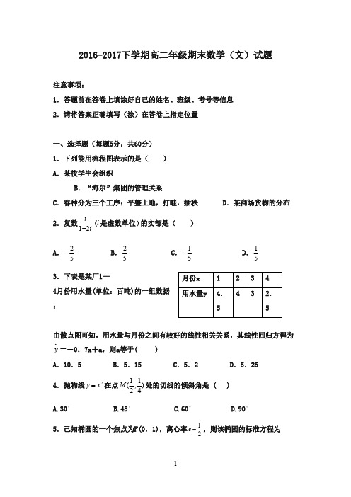 湖南省洞口一中2015-2016学年高二数学下学期期末测试试卷 文