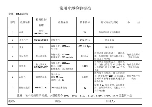 伞绳检验标准书