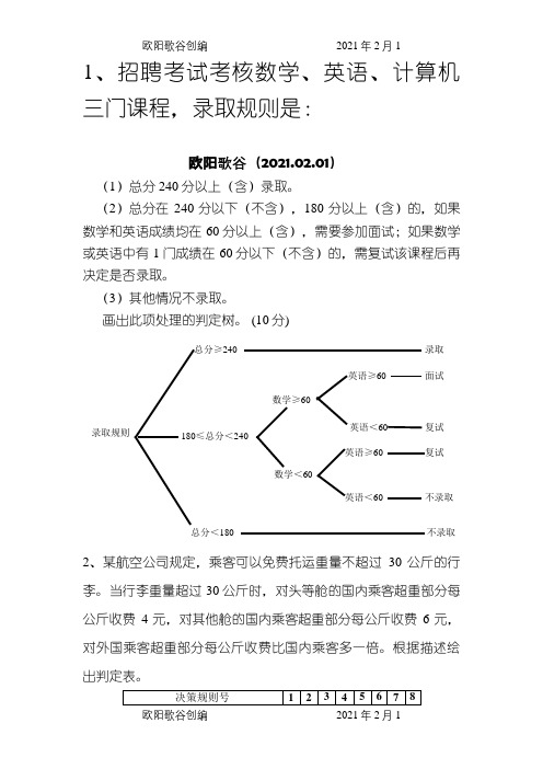 判定表和判定树之欧阳歌谷创编