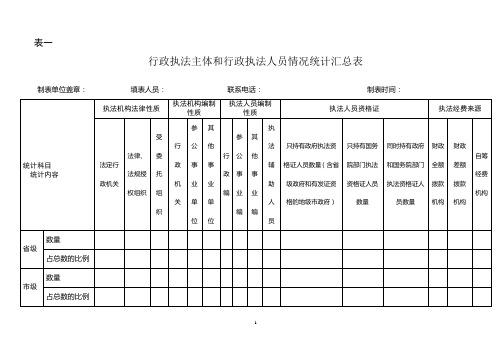 行政执法情况统计汇总表(知)