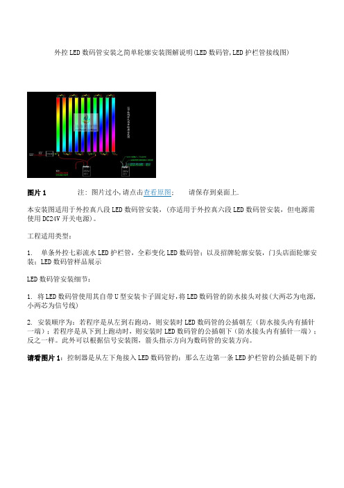 外控LED数码管安装之简单轮廓安装图解说明