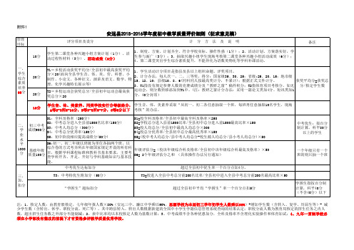 2015-2016初中教学质量评价细则
