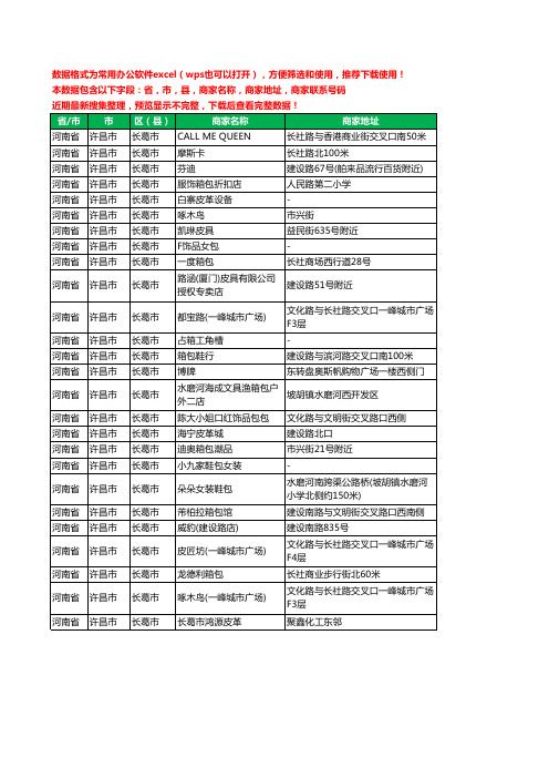 2020新版河南省许昌市长葛市箱包工商企业公司商家名录名单黄页联系电话号码地址大全26家