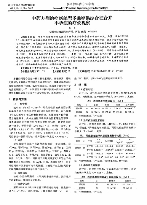 中药方剂治疗痰湿型多囊卵巢综合征合并不孕症的疗效观察
