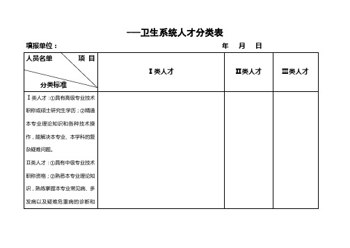 人才分类表