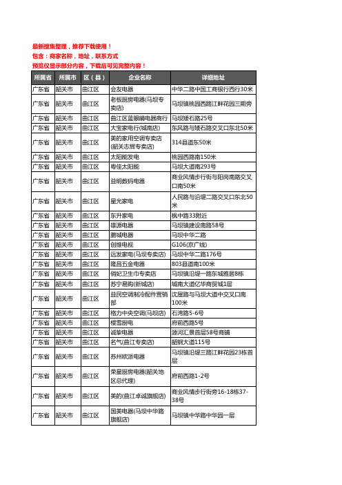 新版广东省韶关市曲江区家用电器企业公司商家户名录单联系方式地址大全135家