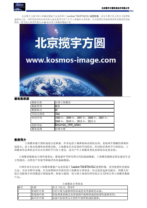 全国土地覆盖数据