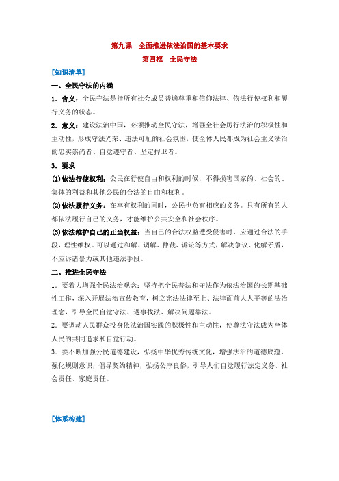《全民守法》核心知识总结