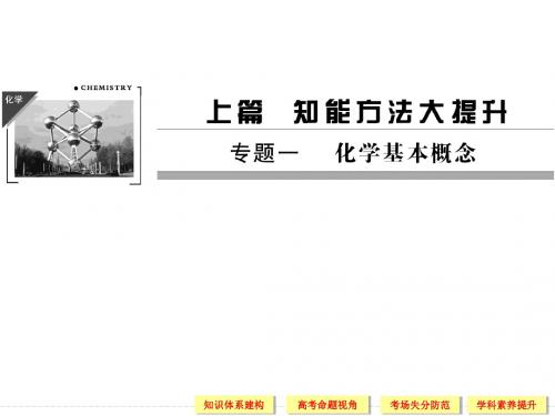 2018届高考化学二轮复习简易通安徽专用配套课件：上篇专题一第1讲物质的组成、性质和分类