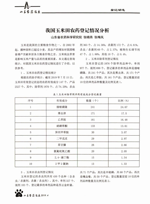我国玉米田农药登记情况分析